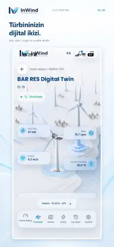 InWind türbin dijital ikiz ekranı